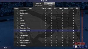 Active Soccer 2     90- ,  