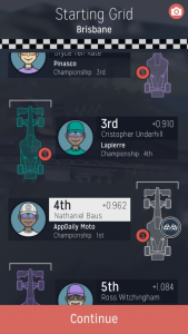  Formula 1 Motorsport Manager      !