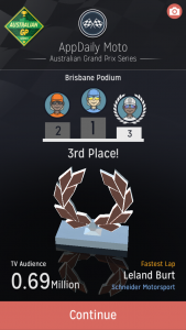  Formula 1 Motorsport Manager      !